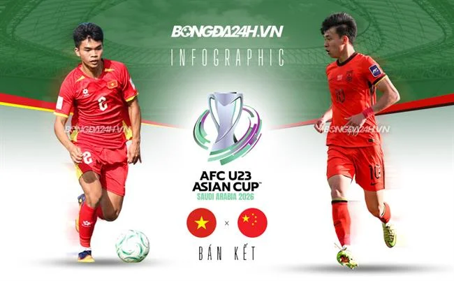 Cam kết công bằng